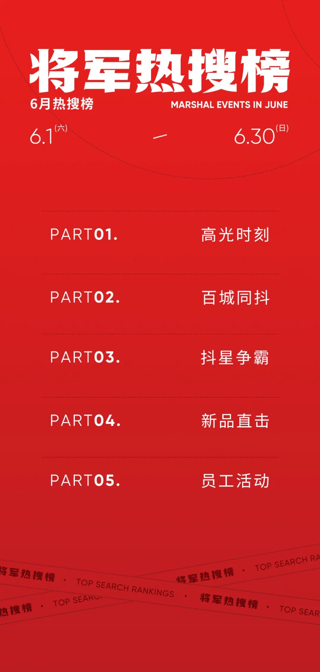 馳而不息，追光前行丨將軍陶瓷集團(tuán)六月熱搜榜