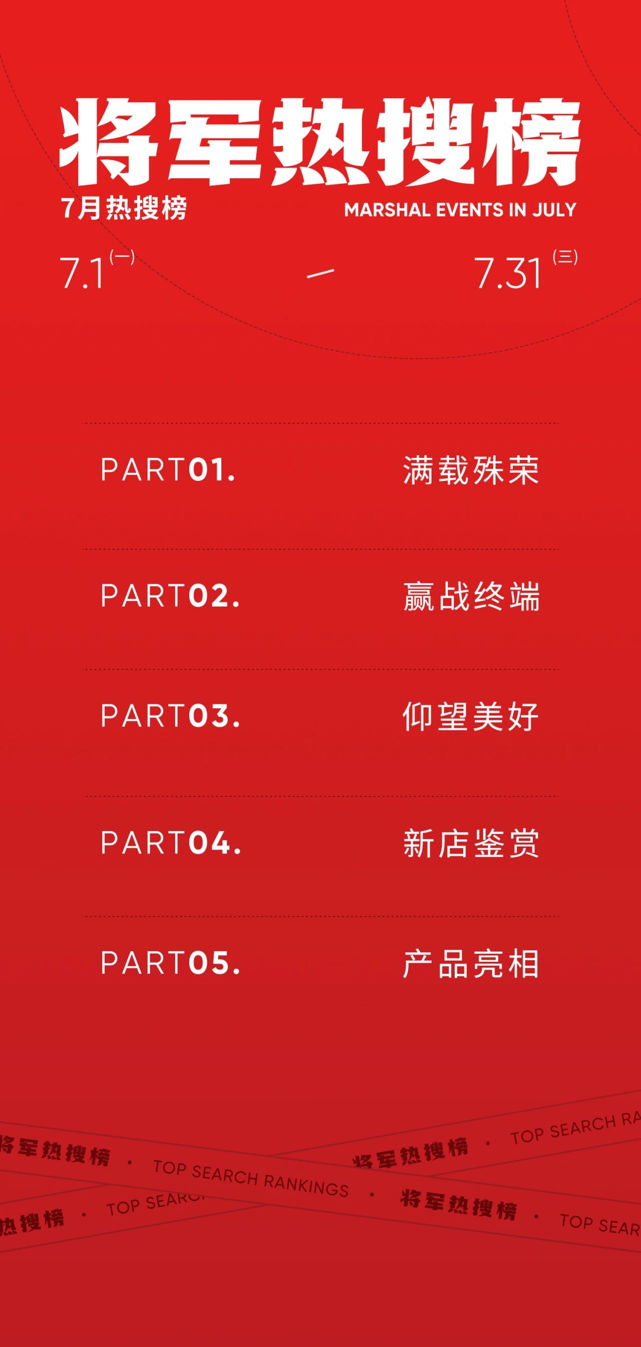 銳意進(jìn)取，多維制勝 | 將軍陶瓷集團(tuán)七月熱搜榜