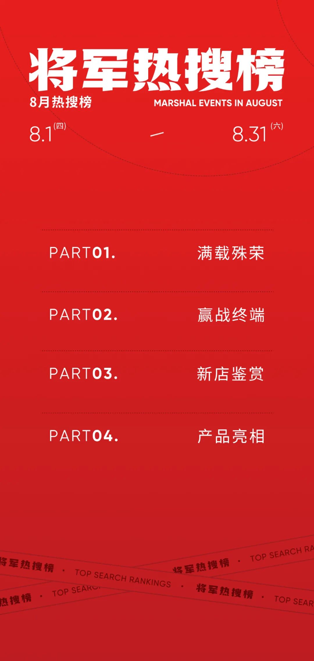 向陽而生，毅然而行丨將軍陶瓷集團(tuán)八月熱搜榜
