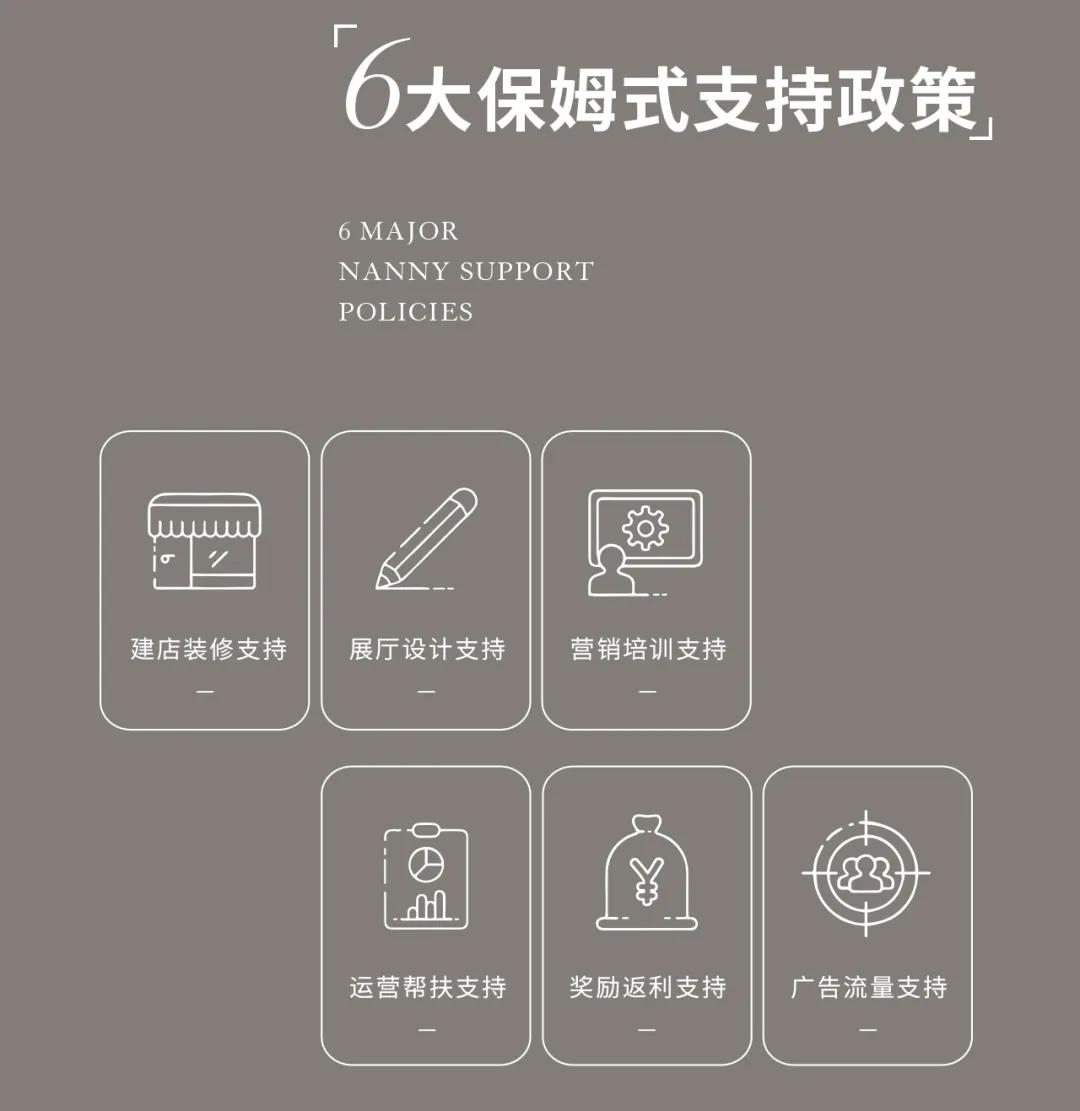 人物專訪|譚肖文：堅(jiān)持“好產(chǎn)品+好服務(wù)”，走好品牌營(yíng)銷的最后一公里(圖9)