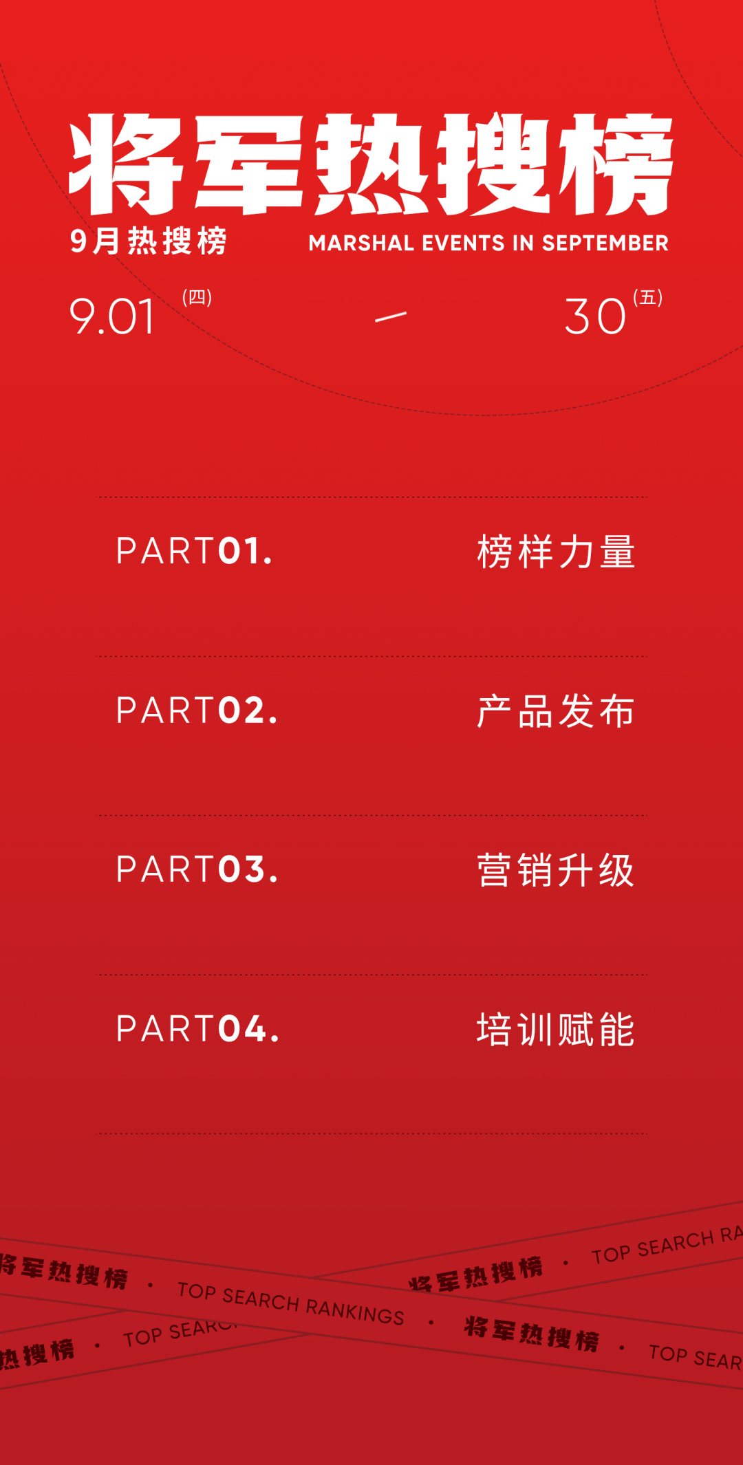 9月熱搜榜 | 多維賦能，培養(yǎng)品牌沖鋒力(圖1)