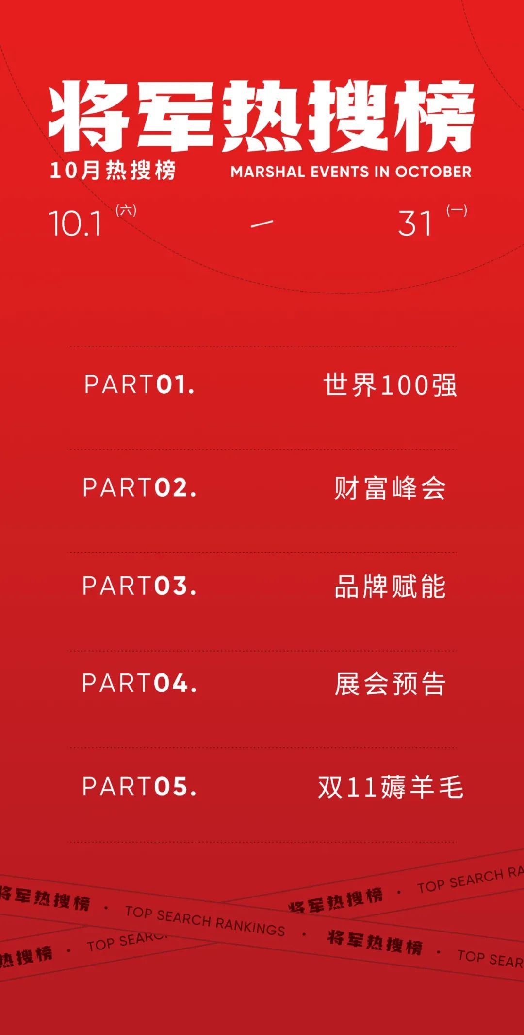 10月熱搜榜 | 激流勇進，踏浪前行(圖1)