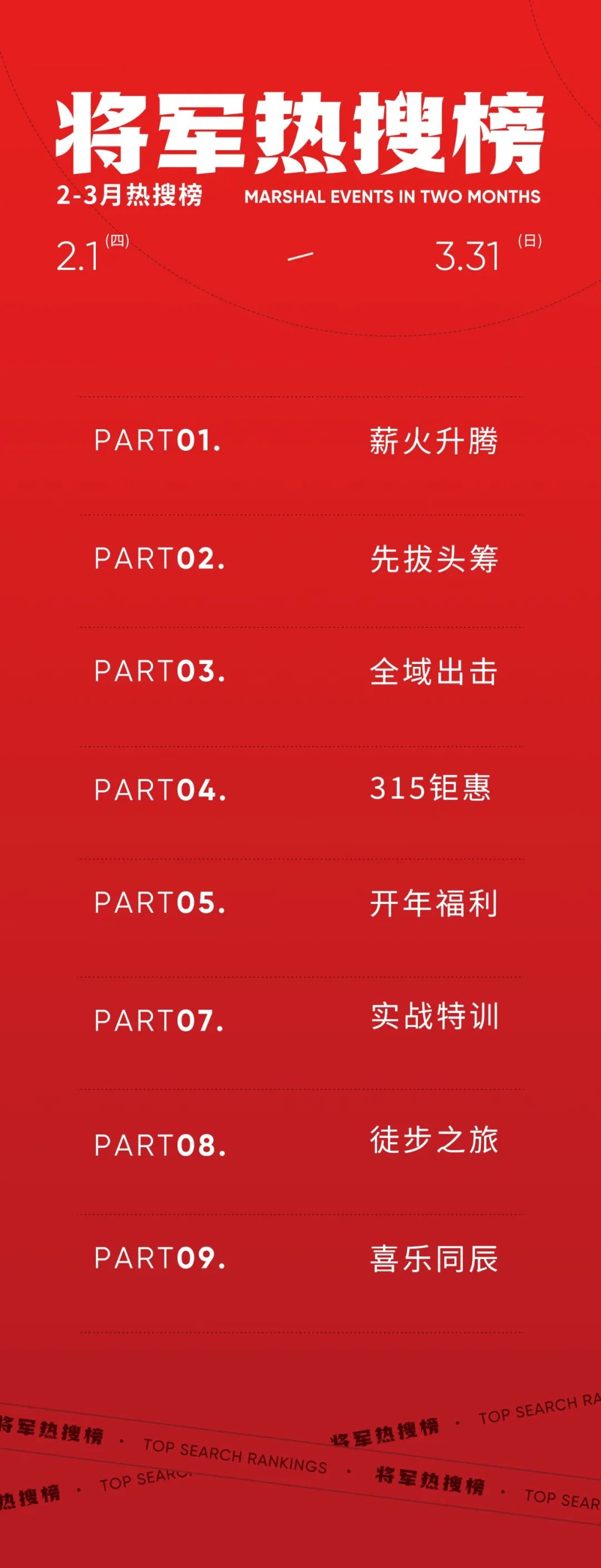 騰龍啟幕，揚(yáng)起新航丨將軍陶瓷集團(tuán)二、三月熱搜榜(圖1)