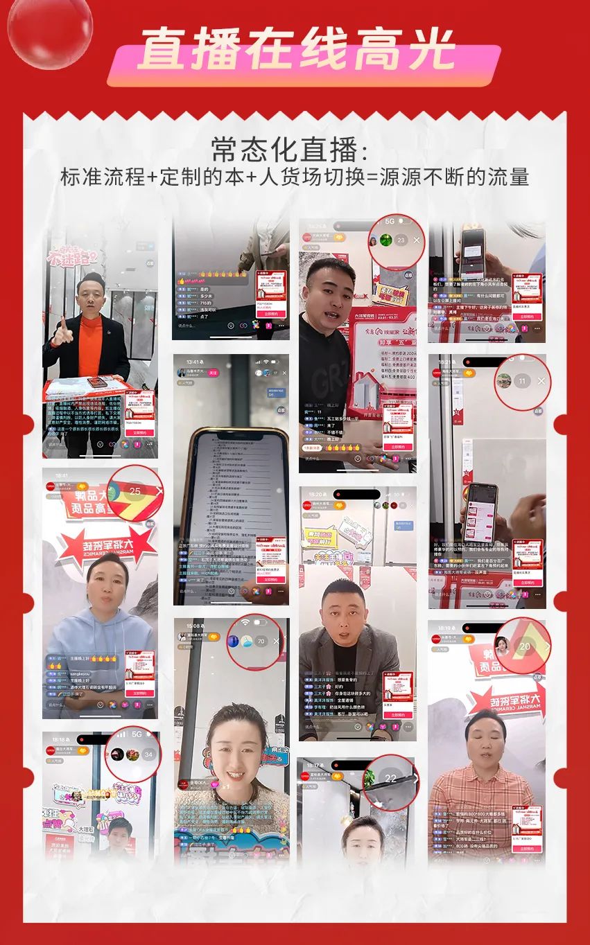 騰龍啟幕，揚(yáng)起新航丨將軍陶瓷集團(tuán)二、三月熱搜榜(圖9)