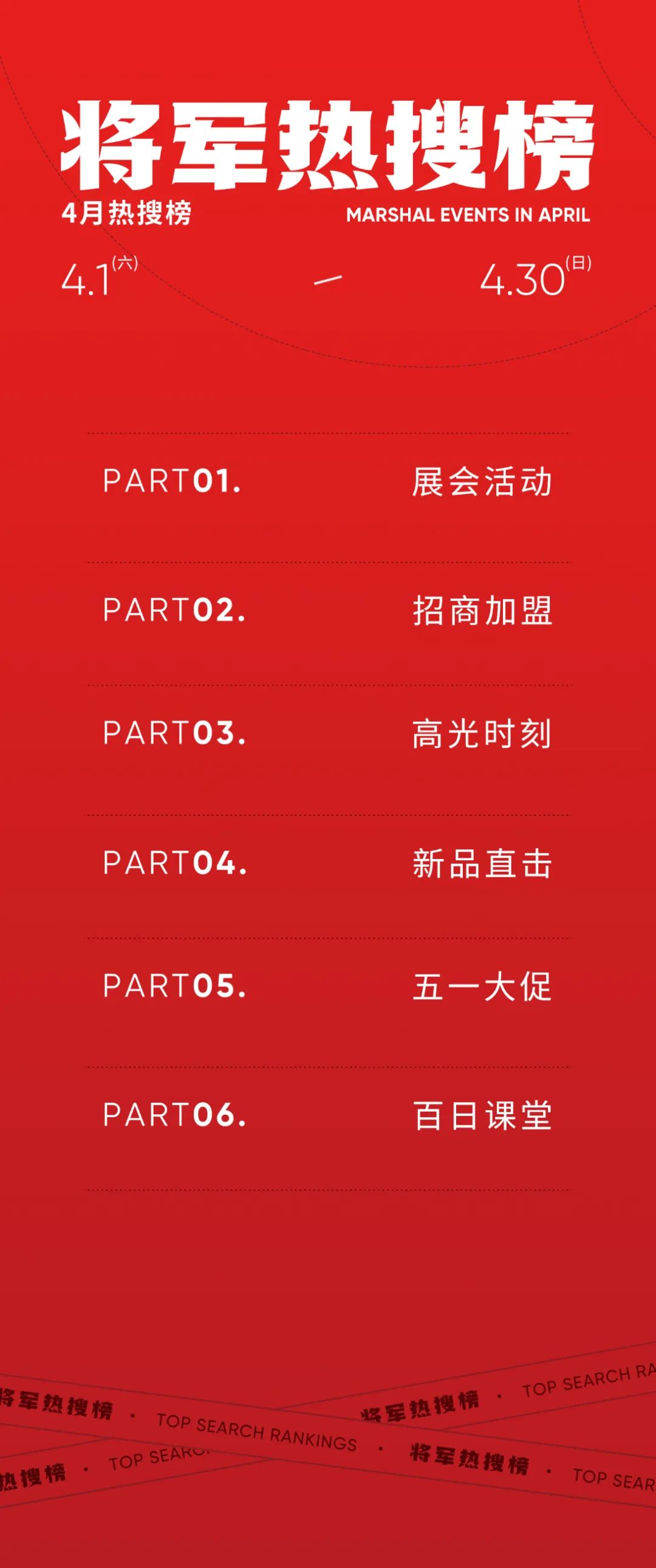 行穩(wěn)致遠(yuǎn)，闊步向前丨將軍陶瓷集團(tuán)四月熱搜榜(圖1)