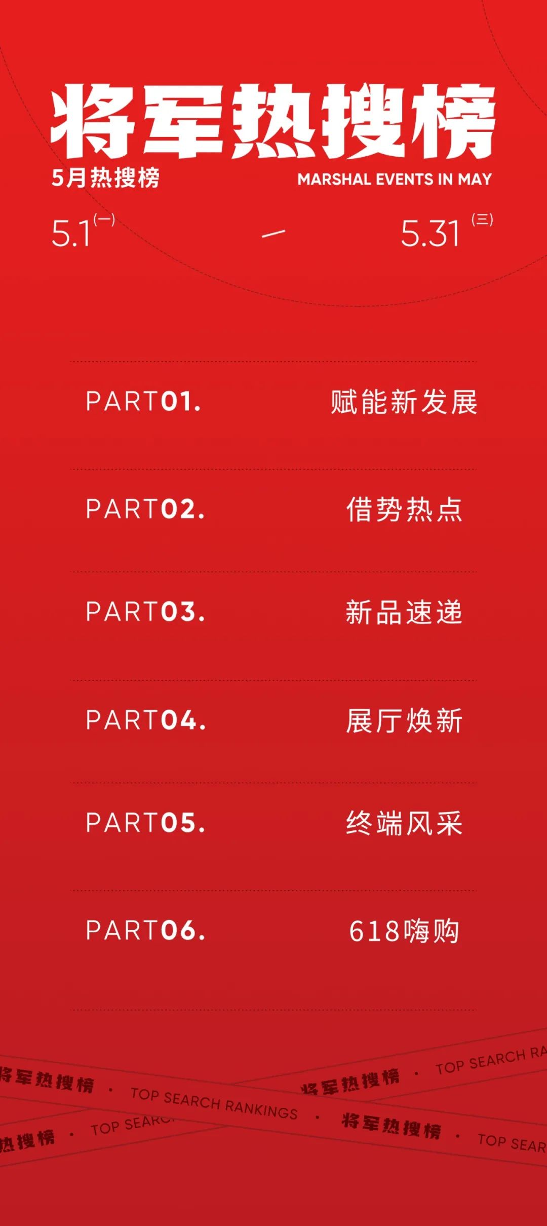 五月熱搜榜|凝聚磅礴力量，奮進(jìn)新征程(圖1)