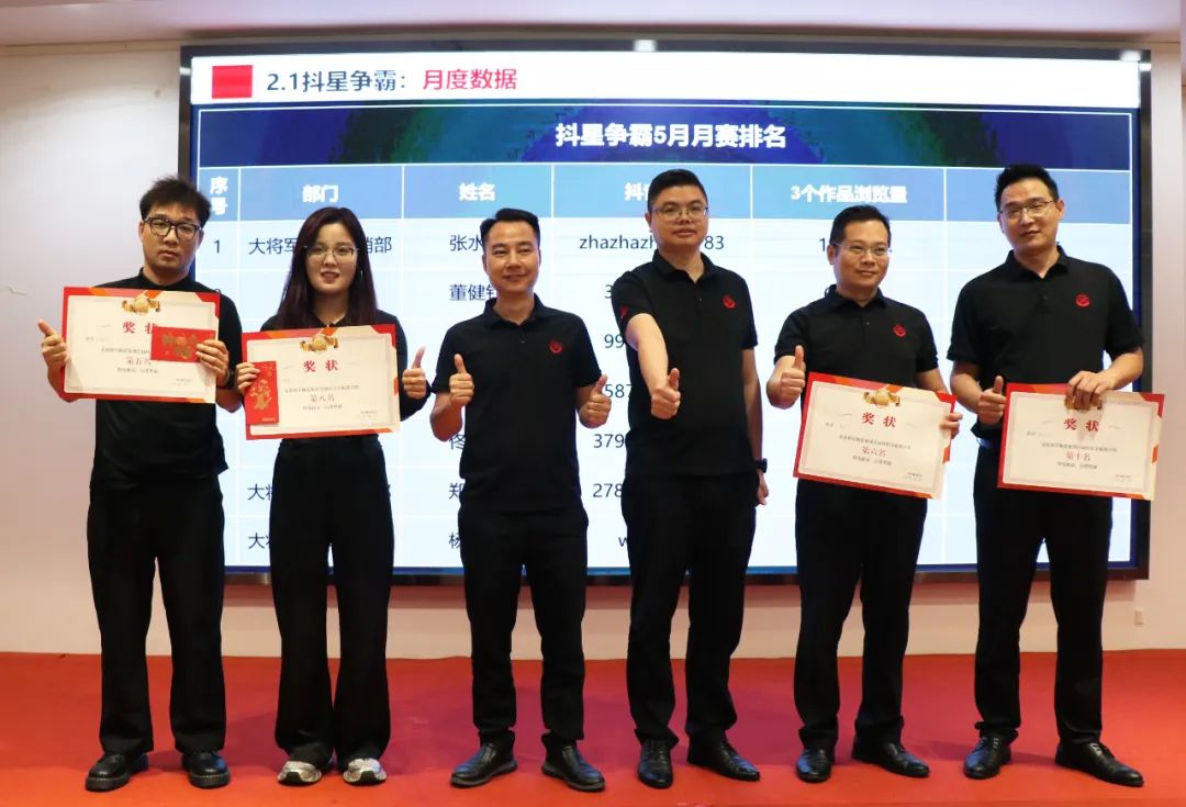 馳而不息，追光前行丨將軍陶瓷集團(tuán)六月熱搜榜(圖19)
