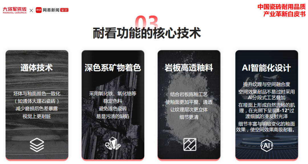 攜手奮進(jìn)，共譜新篇 | 將軍陶瓷集團(tuán)十月熱搜榜(圖6)